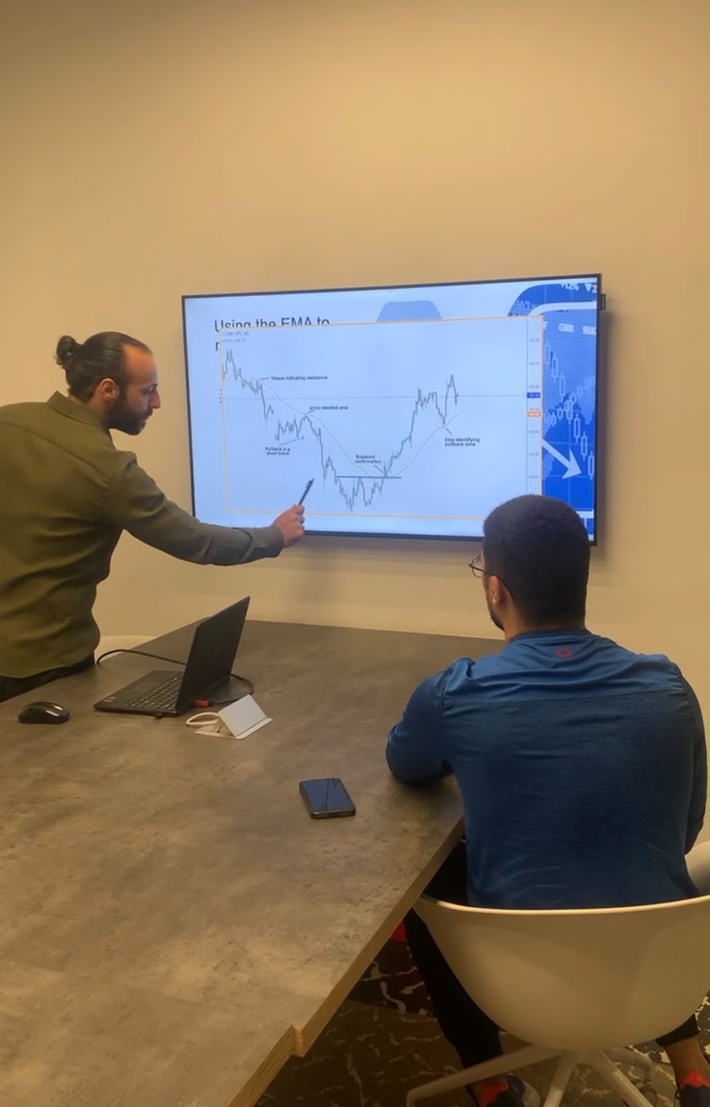 Online Learning Platform
